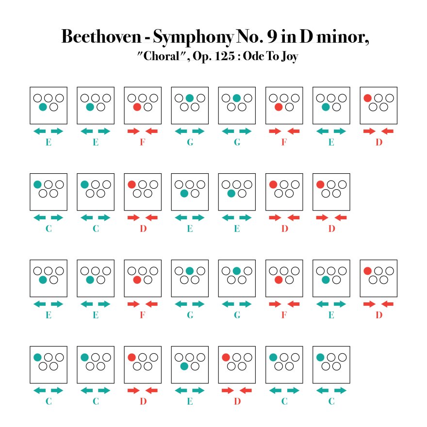 small_accordion_musicsheet-02-02